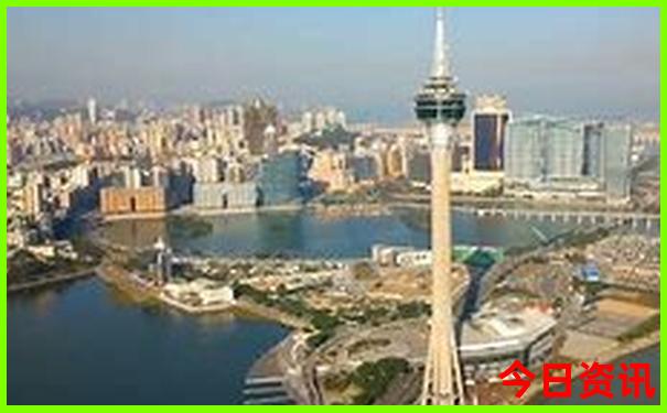 北戴河好玩的地方景点推荐